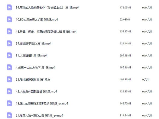 海龙Blender第2期IP设计全流程商业实战课【画质高清有素材】